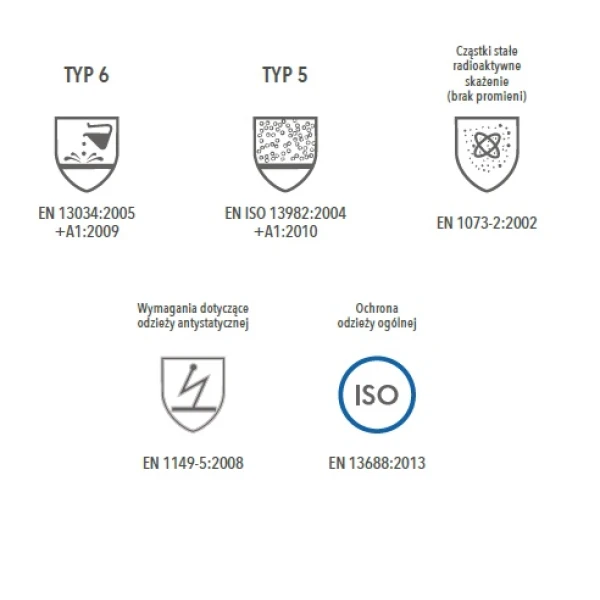 Combinezon de protectie, OxyChem C110, clasa 5/6, polipropilena, alb, antistatic, protectie impotriva contaminarii cu chimicale, microorganisme si particule radioactive, marime S