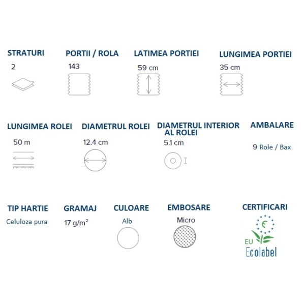 Rola medicala alba Papernet 401847, 2 straturi celuloza pura, 50m, 59 cm latime, lungime portie 35 cm, 143 portii/rola, 9 role/bax, pentru domeniul medical, cosmetic