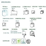 CE5453S_Hartie industriala Celtex SavePlus 5453, alba, 2 str, celuloza 75%, 1000 portii, 280metri, portie 24x28cm, 2role_bax, food contact, Ecolabel-2